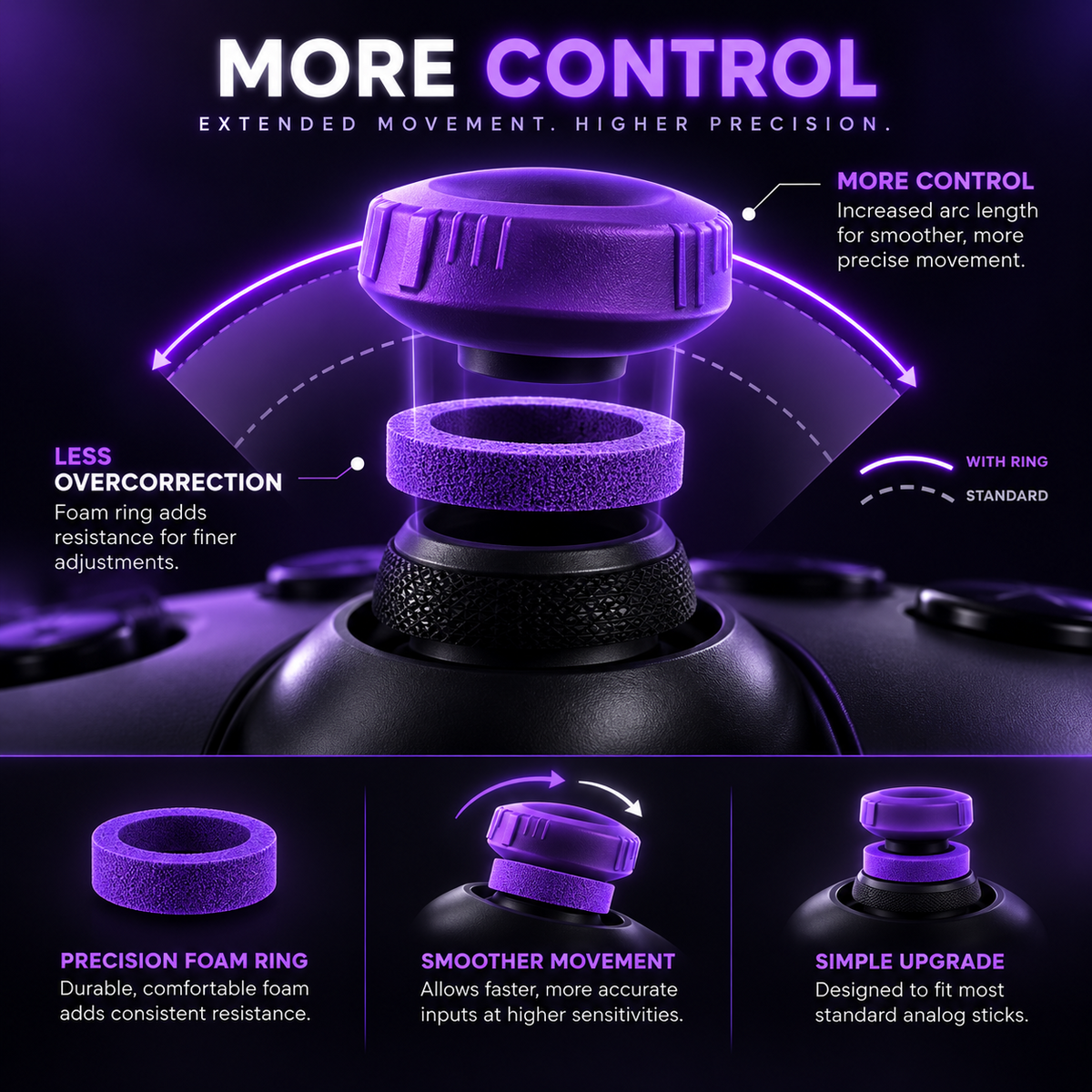 CYK precision thumb grips in black and purple
