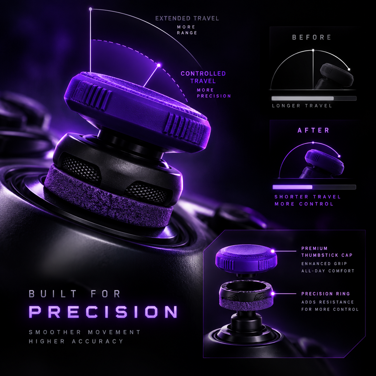 CYK precision thumb grips on controller