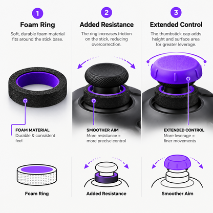 CYK precision thumb grip detail